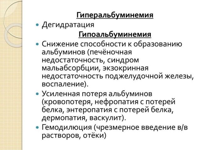 Альбумин в крови понижен: причины и как поднять
