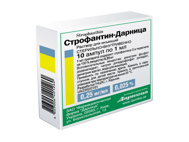 Сердечные гликозиды - названия препаратов, механизм действия, классификация и противопоказания