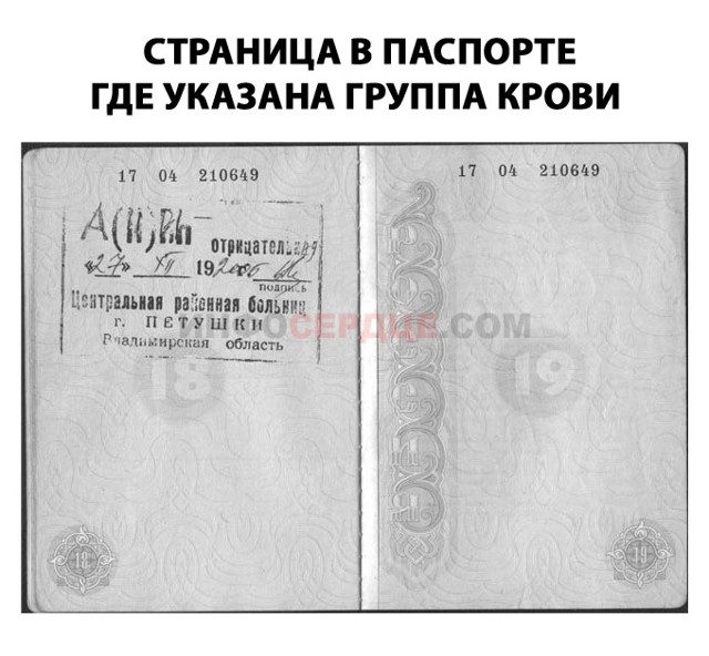 Как узнать свою группу крови и определить резус-фактор без анализов в домашних условиях. Где и как можно узнать свою группу крови и резус-фактор?