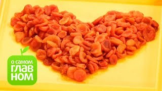 Отеки ног при сердечной недостаточности