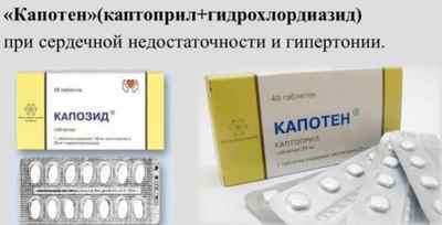 Капотен при гипертоническом кризе: как принимать при высоком давлении