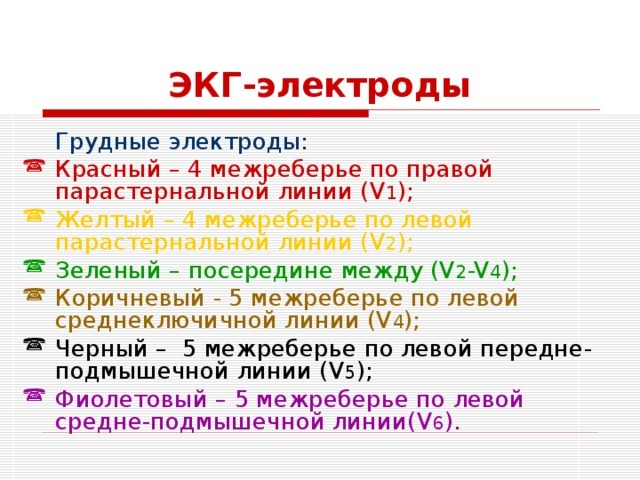 Расшифровка ЭКГ в норме и при патологии. Уроки по ЭКГ с видео