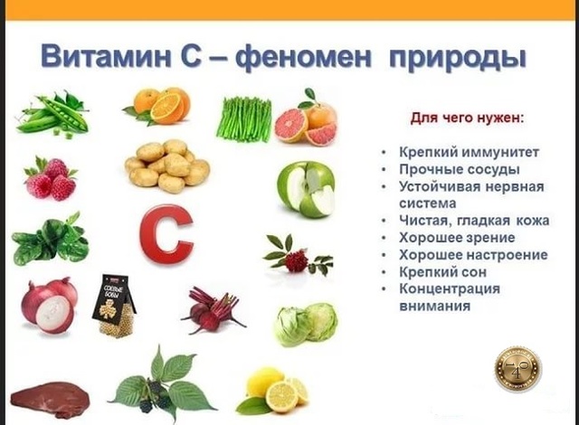 АТЕРОКЛЕФИТ отзывы - развод или правда?