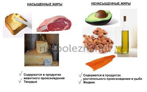 Тяжело дышать не хватает воздуха что делать