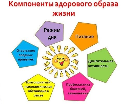 Почему стучит в ухе: причины