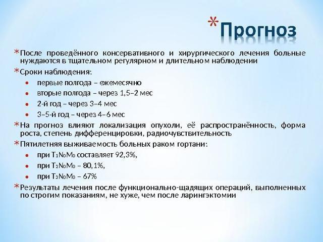 Рак гортани: Признаки, Причины, Симптомы рак горла, Лечение