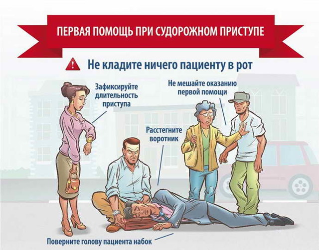 Судороги в ногах причины и обморок - Лечение обмороков