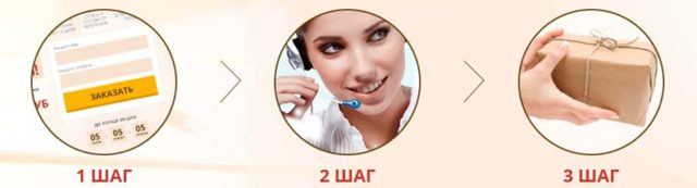 Гипертофорт: инструкция по применению, цена, отзывы, состав