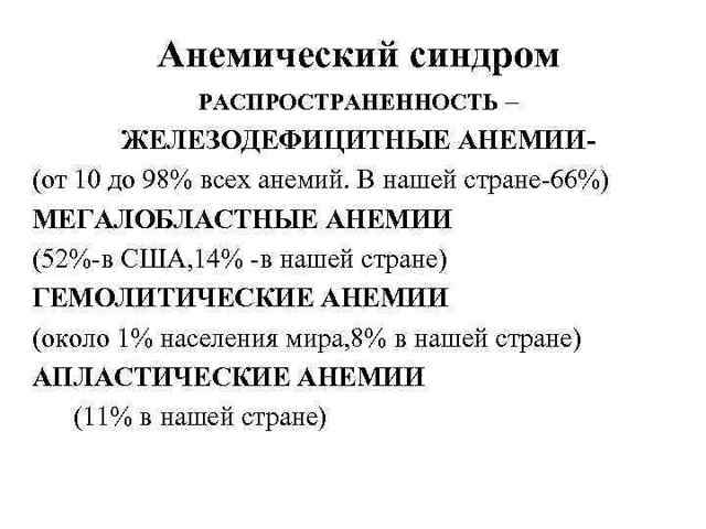 Анемический синдром у детей - online presentation