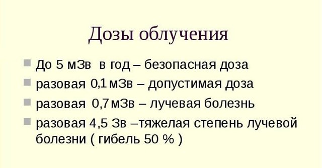 Ангиография сосудов головного мозга - подготовка и ход процедуры