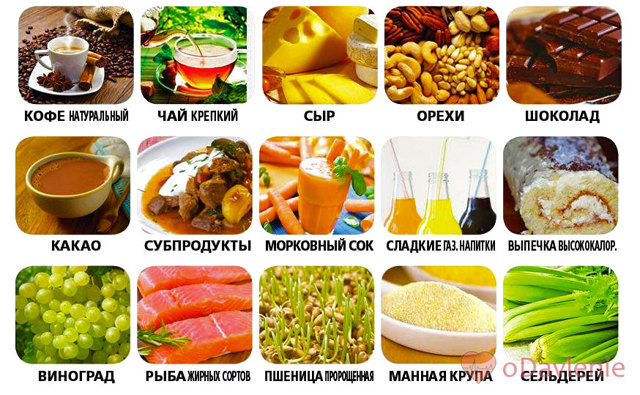 Как поднять давление в домашних условиях быстро