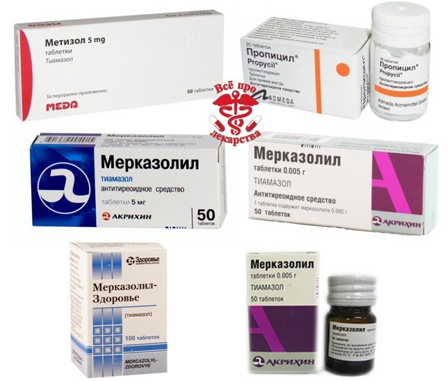 Тирозол - официальная инструкция по применению, аналоги