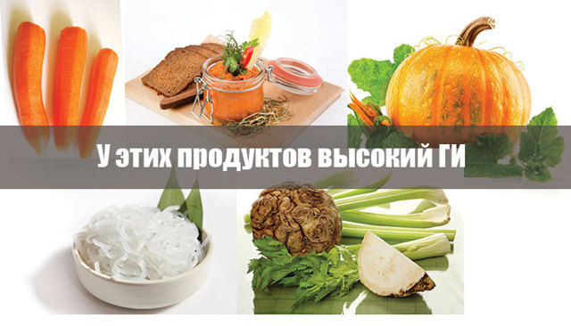 Гликемический индекс продуктов: полная таблица