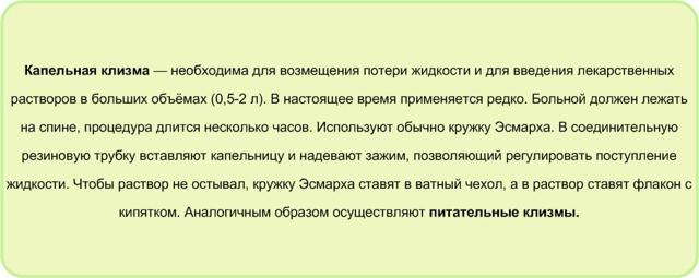 Виды клизм: различия, постановка, предосторожности