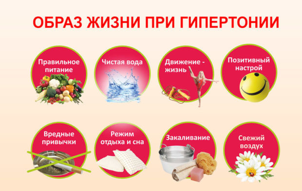 От чего повышается давление у человека: симптомы и признаки гипертонии у женщин и мужчин, как бороться с болезнью