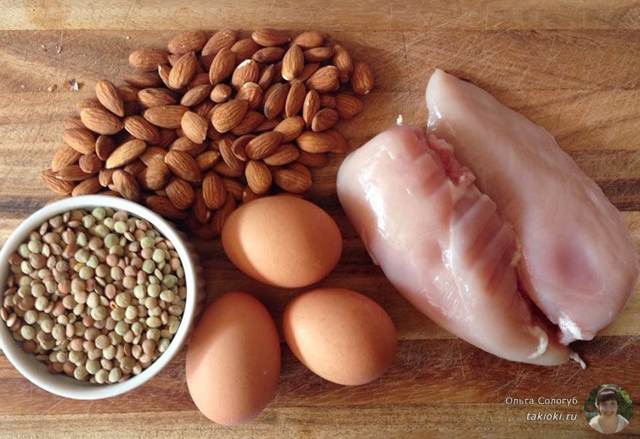 Диета дюкана разрешенные продукты по этапам таблица