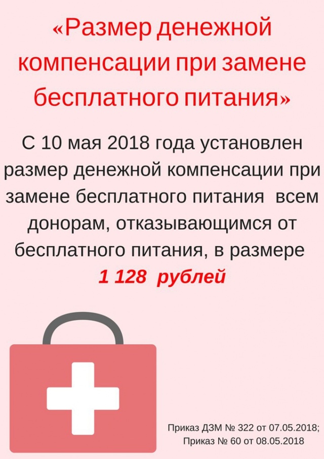 Сколько стоит кровь донора - деньги и (или) спасенная жизнь