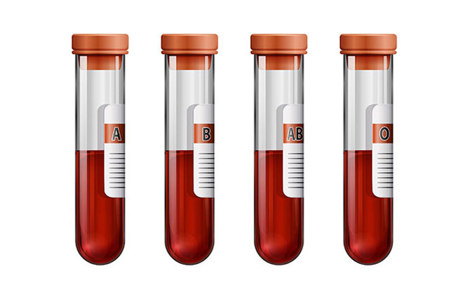 Как обозначается группа крови при сдаче анализов?