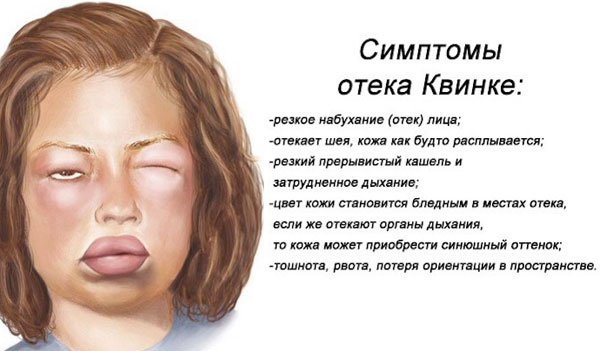 Ингибиторы АПФ: список препаратов при гипертонии. Ингибиторы АПФ – что это такое?