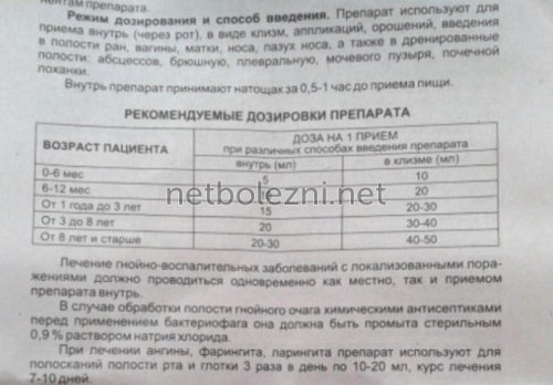 Бактериофаг аналоги цена отзывы инструкция по применению - Аналоги лекарств