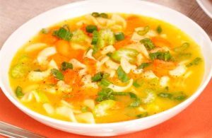 Гастрит с повышенной кислотностью – симптомы и лечение, диета, рецепты