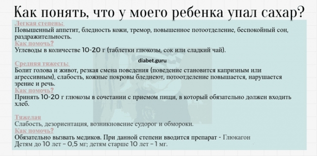 Пониженный сахар у ребенка - Лечение диабета