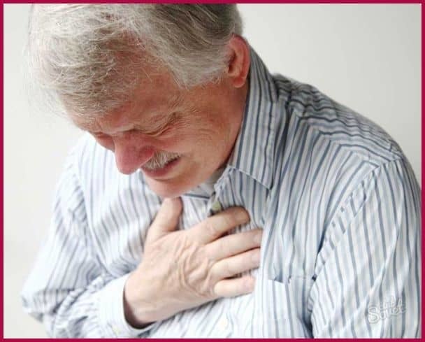 Инфаркт задней стенки сердца прогноз - Всё о сердце