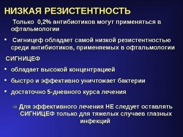 Глазные капли Сигницеф: инструкция по применению, аналог