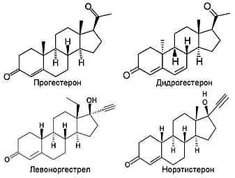 Дюфастон – инструкция по применению при планировании беременности, состав, побочные действия и цена