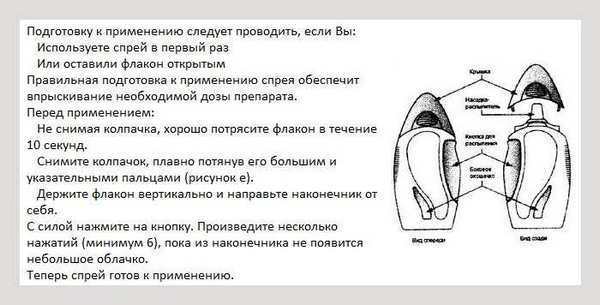 Авамис - спрей для носа от аллергии, инструкция по применению