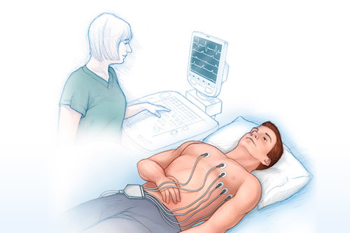 Рубцовые изменения — E-Cardio