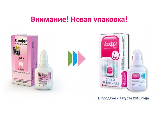 Изофра - спрей в нос, инструкция по применению