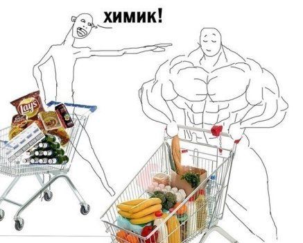 Можно ли считать протеин химией или натуральным продуктом. 5 мифов о белках