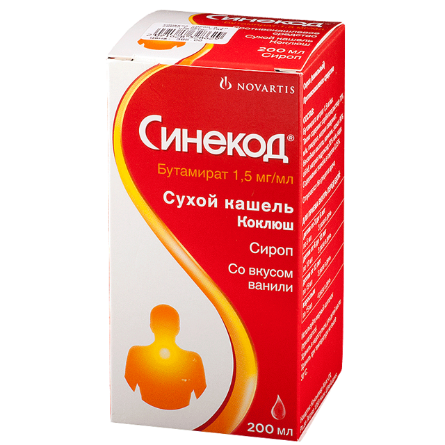 Таблетки от сухого кашля взрослым: список недорогих и эффективных препаратов