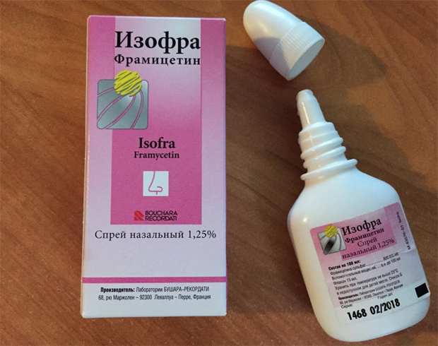 Изофра - спрей в нос, инструкция по применению