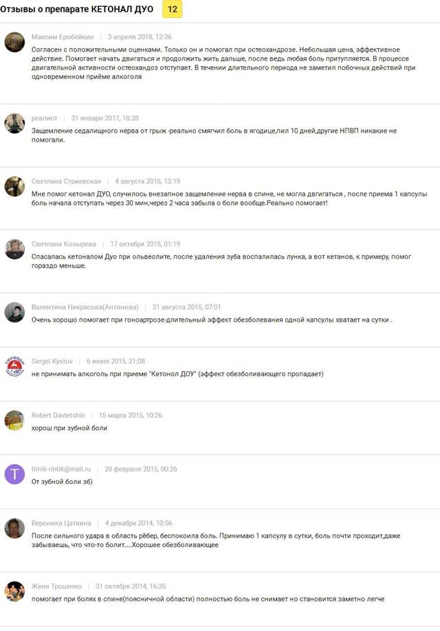 Кетонал ДУО капсулы: инструкция по применению, аналоги, цена