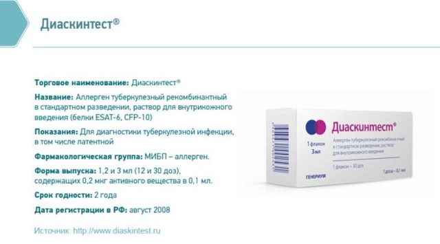 Диаскинтест результаты у детей: норма, положительный, отрицательный