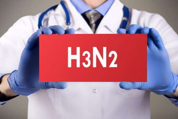Грипп h3n2 симптомы и лечение