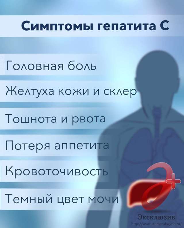 Гепатит С – признаки, симптомы и генотипы, как передается гепатит С? Можно ли заразиться гепатитом С?
