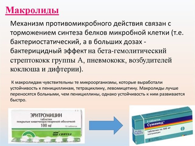 Синусит: симптомы и лечение синусита у взрослых, антибиотики — Симптомы