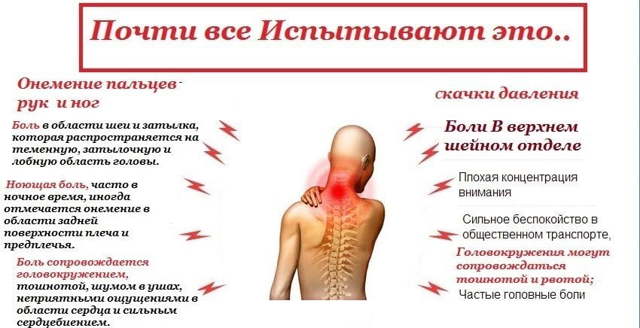 Грыжа позвоночника поясничного отдела лечение