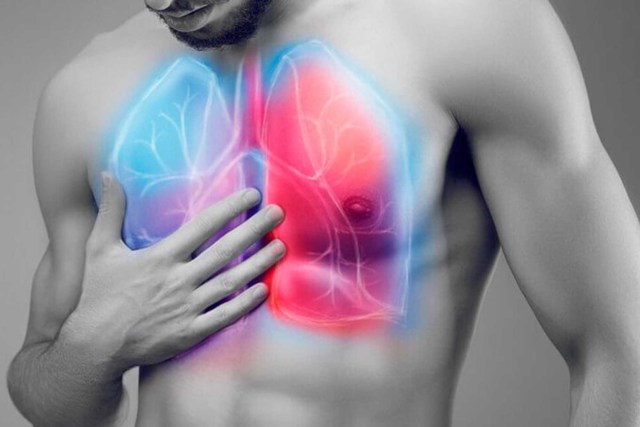 Мукалтин - инструкция по применению взрослым и детям