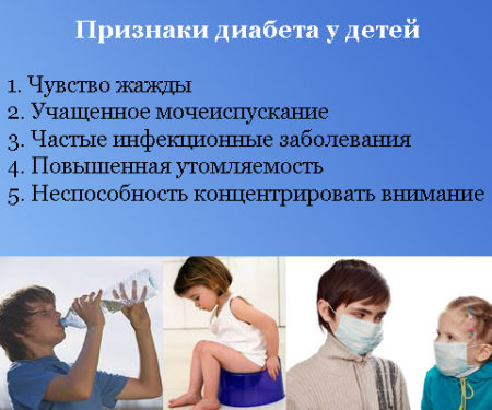Сахарный диабет у подростков - Лечение диабета