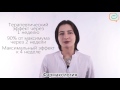 Моксонидин - 4 отзыва, инструкция по применению