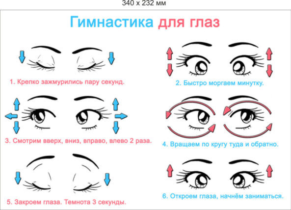 Мушки перед глазами. Причины, лечение и заболевания при которых бывают мушки в глазах.