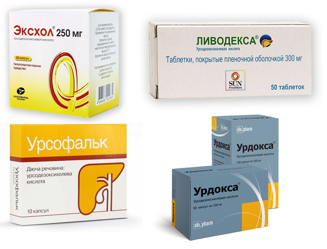 Урсодез − инструкция по применению, отзывы, аналоги, цена капсул