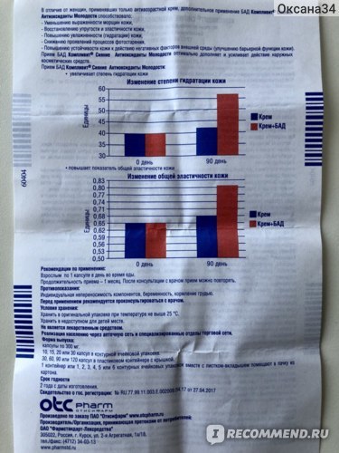 Компливит Сияние -инструкция по применению: состав антиоксидантов молодости для похудения, дешевые аналоги