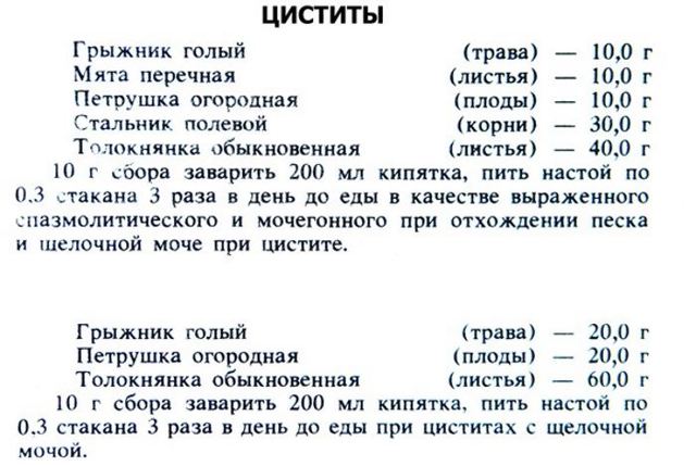 Цистит у мужчин - виды, причины, симптомы и лечение