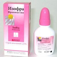 Изофра - спрей в нос, инструкция по применению