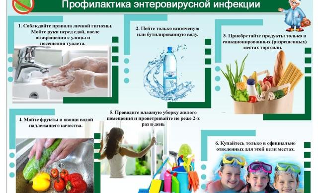 Энтеровирусная инфекция у детей: симптомы, лечение, возможные осложнения